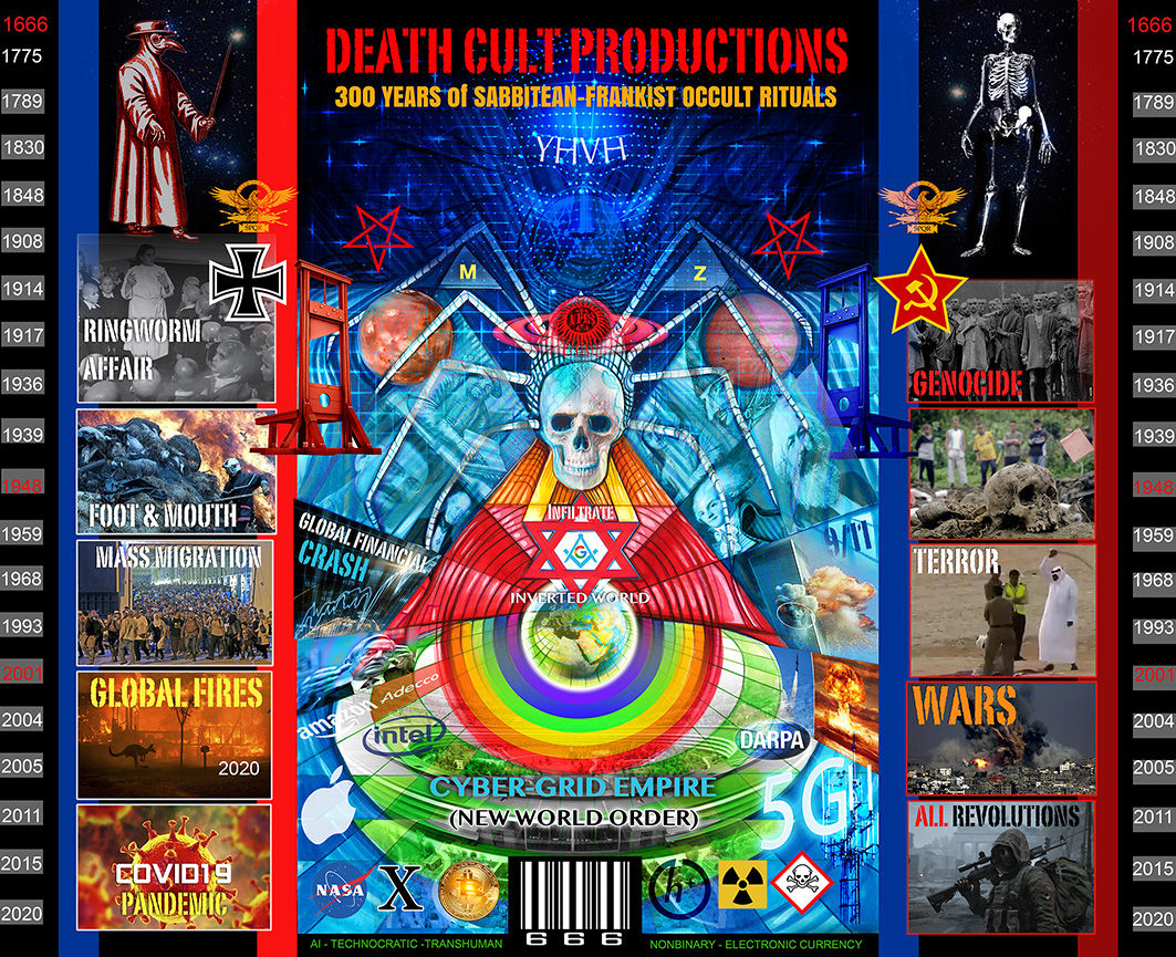The Global Cult, the worldwide network of secret societies that have infiltrated all countries, explains why this is happening in country after country through Cult-owned politicians and is planned to roll out everywhere.