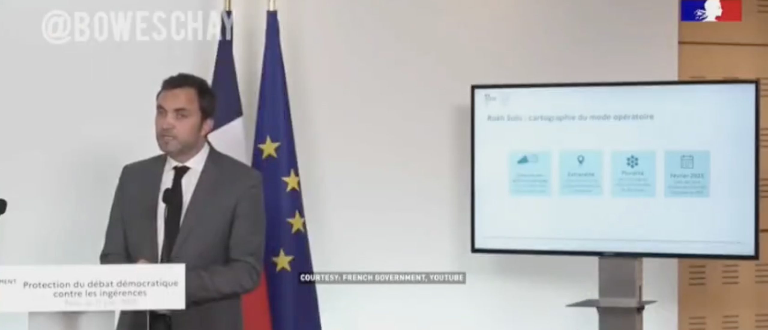 Anyone except Israel – one of the global centres of online manipulation